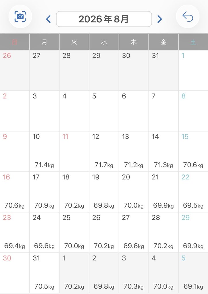 8月〜9月の体重記録カレンダー