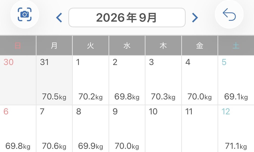 8月〜9月の体重記録カレンダー